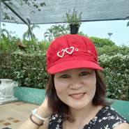 userwiz53780's profile photo