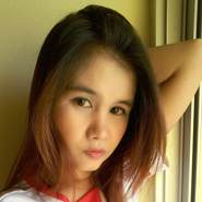 ningy74's profile photo