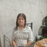 luciaa250580's profile photo