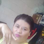 yaris494459's profile photo