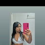 itzelp698392's profile photo